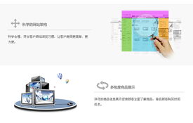 電子商務網站D106 量身打造獨一無二的電子商城解決方案