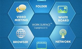 計算機軟件的分類與軟件開發概述