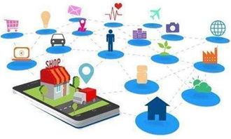 嵌入式系統與物聯網 軟件開發的雙輪驅動